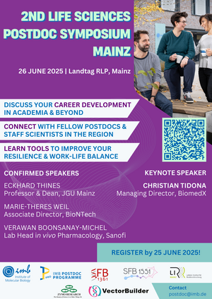 2nd Life Sciences Postdoc Symposium Mainz